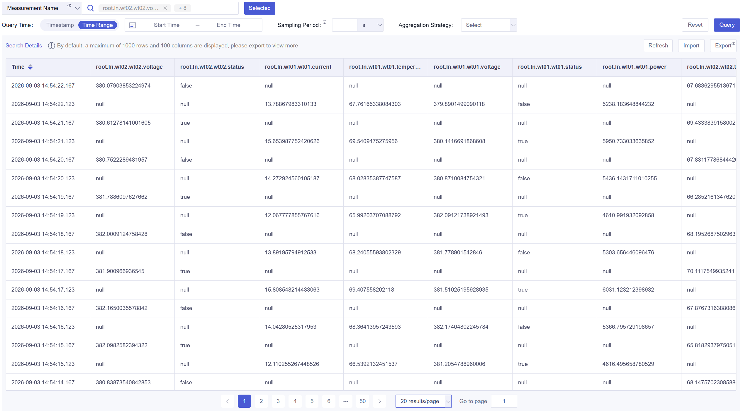 Data Query