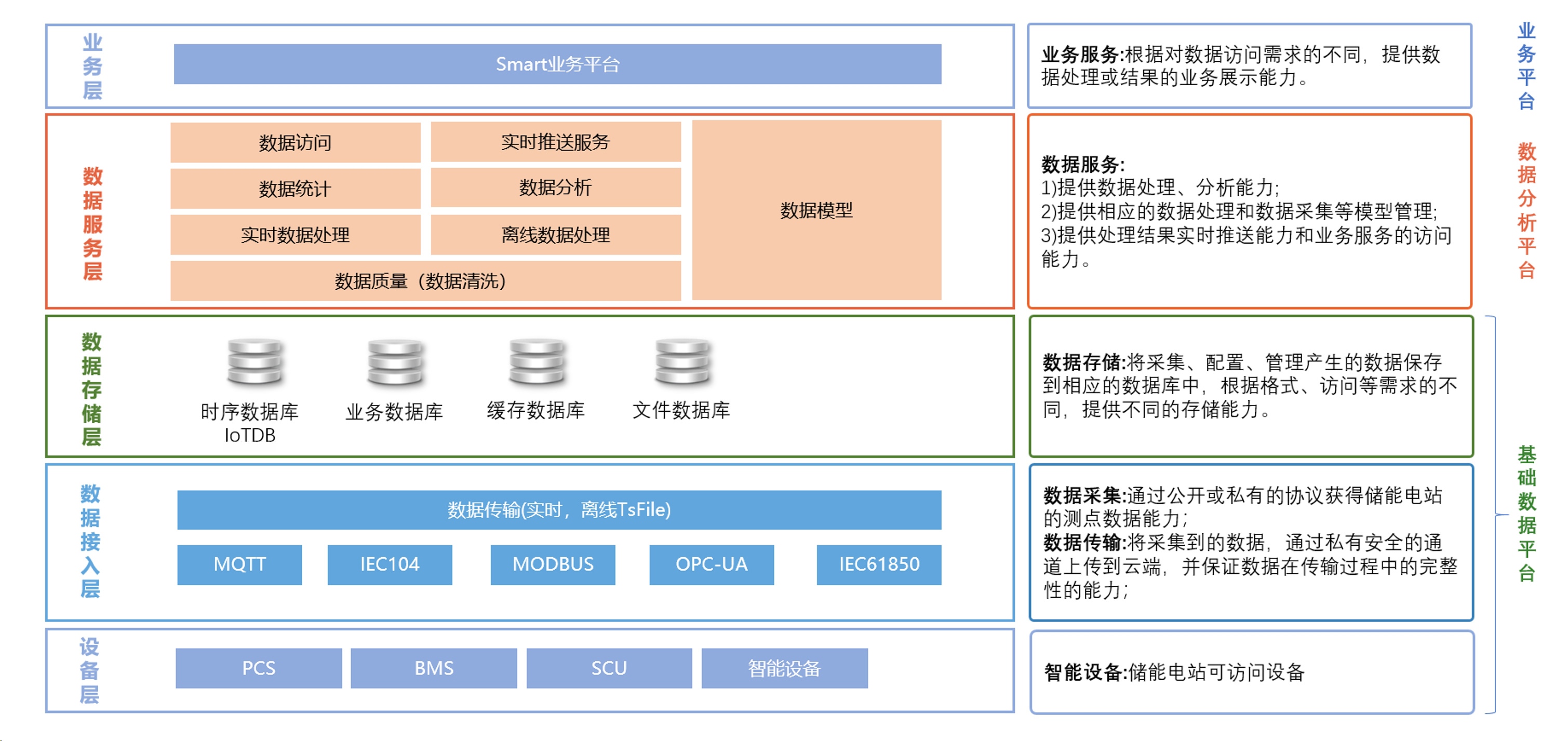 上海电气储能图3-20240509.png