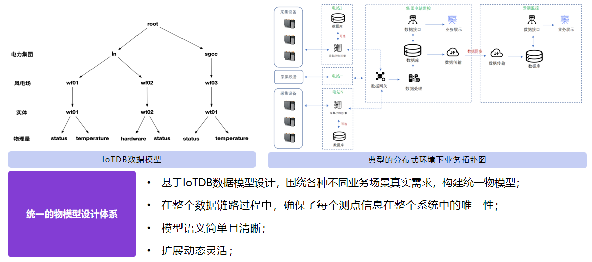 上海电气大会用户案例图2-20260326.png