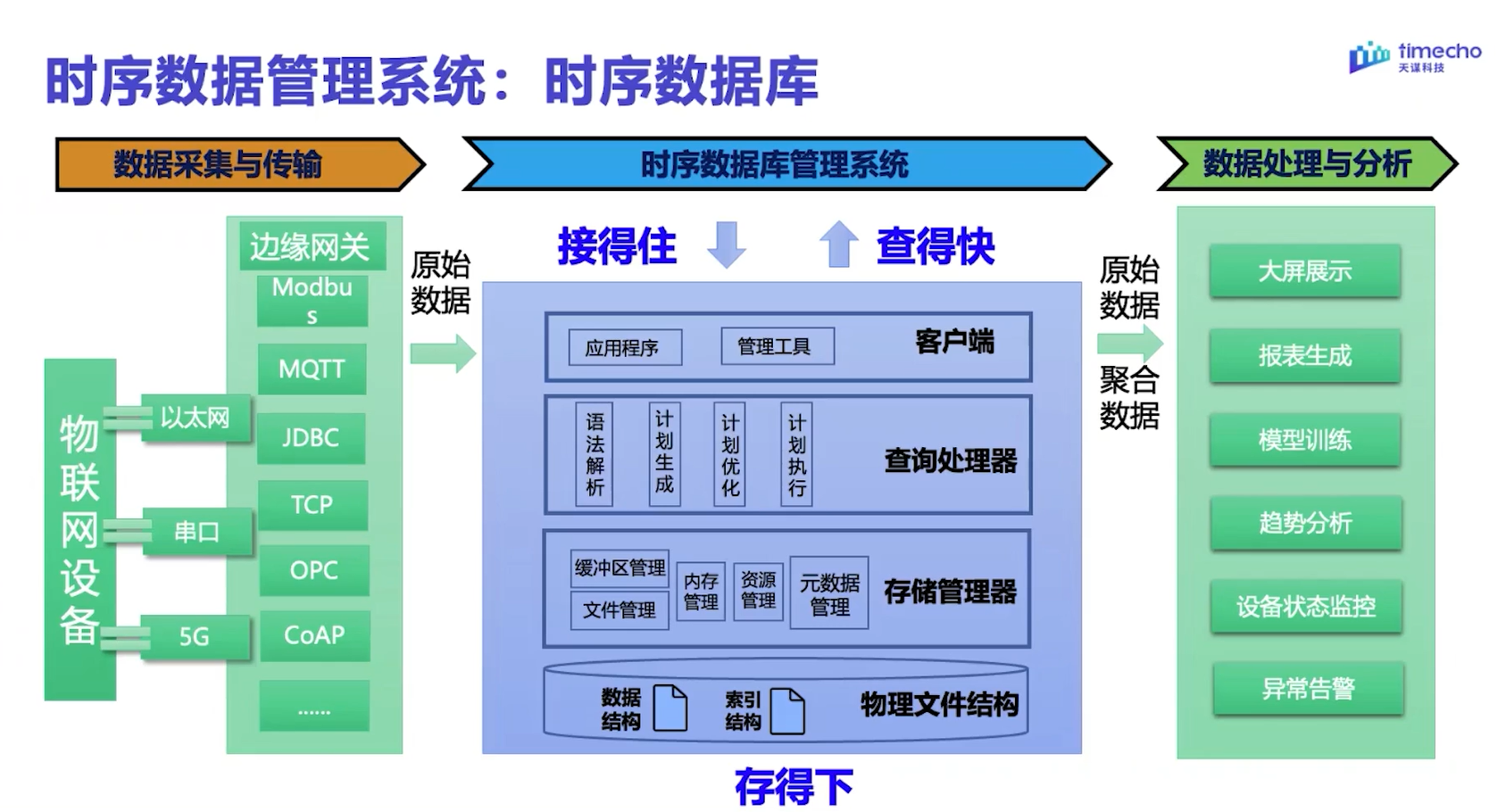 东南大学回顾稿图1-20240617.png