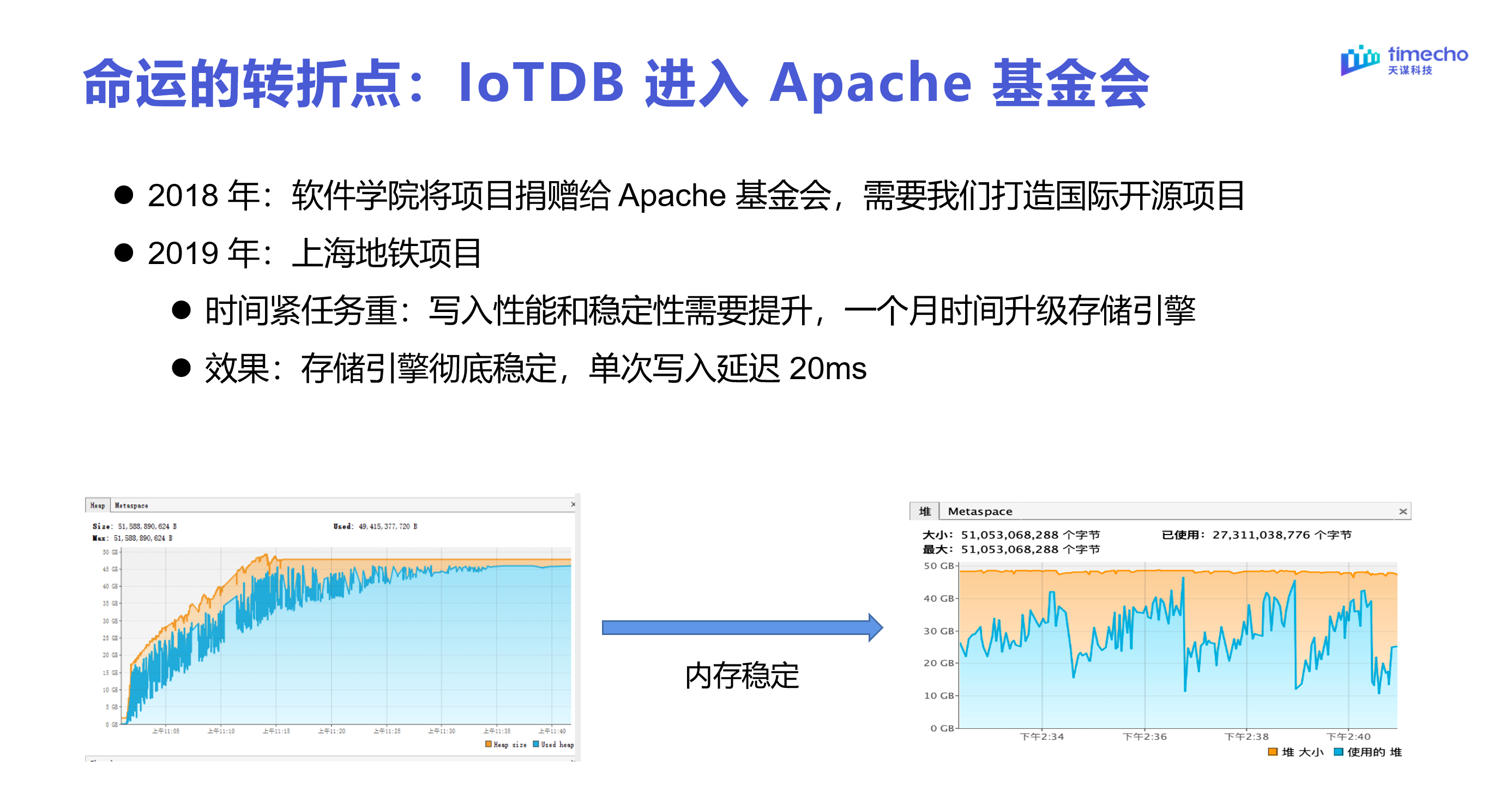 东南大学回顾稿图4-20240617.png