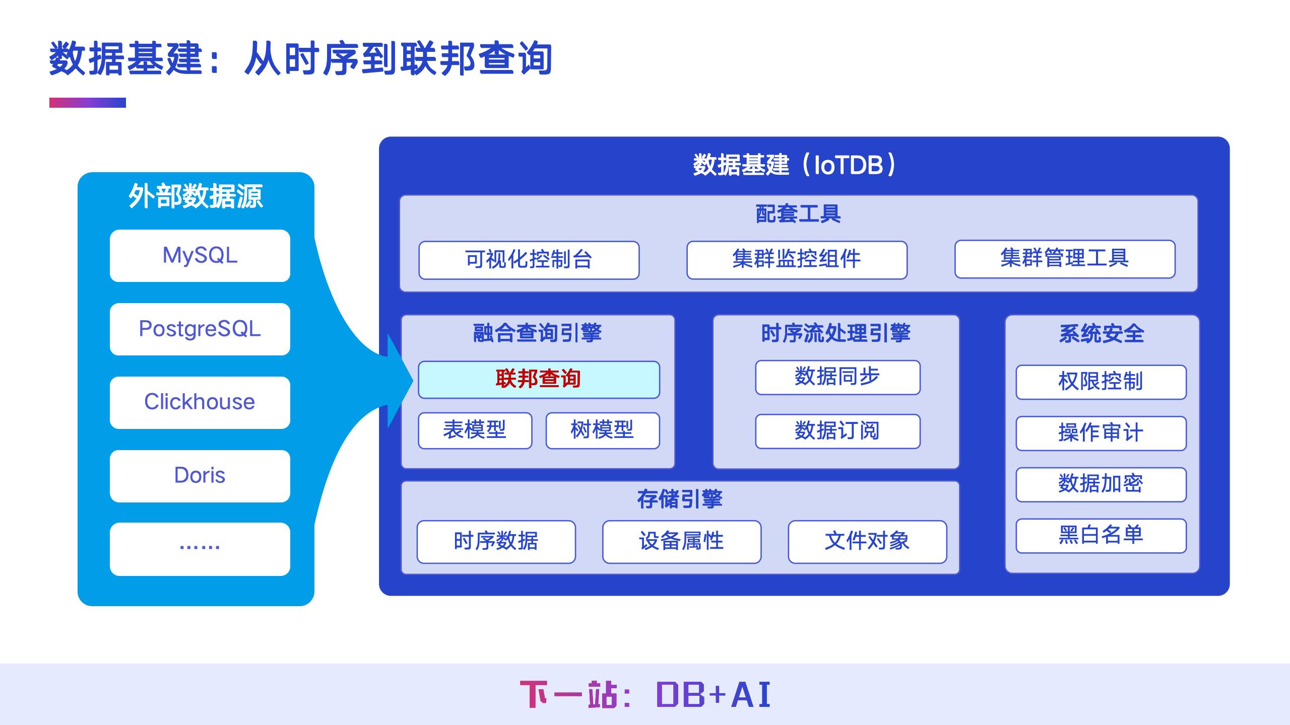 乔嘉林2025大会回顾图10-20250722.png