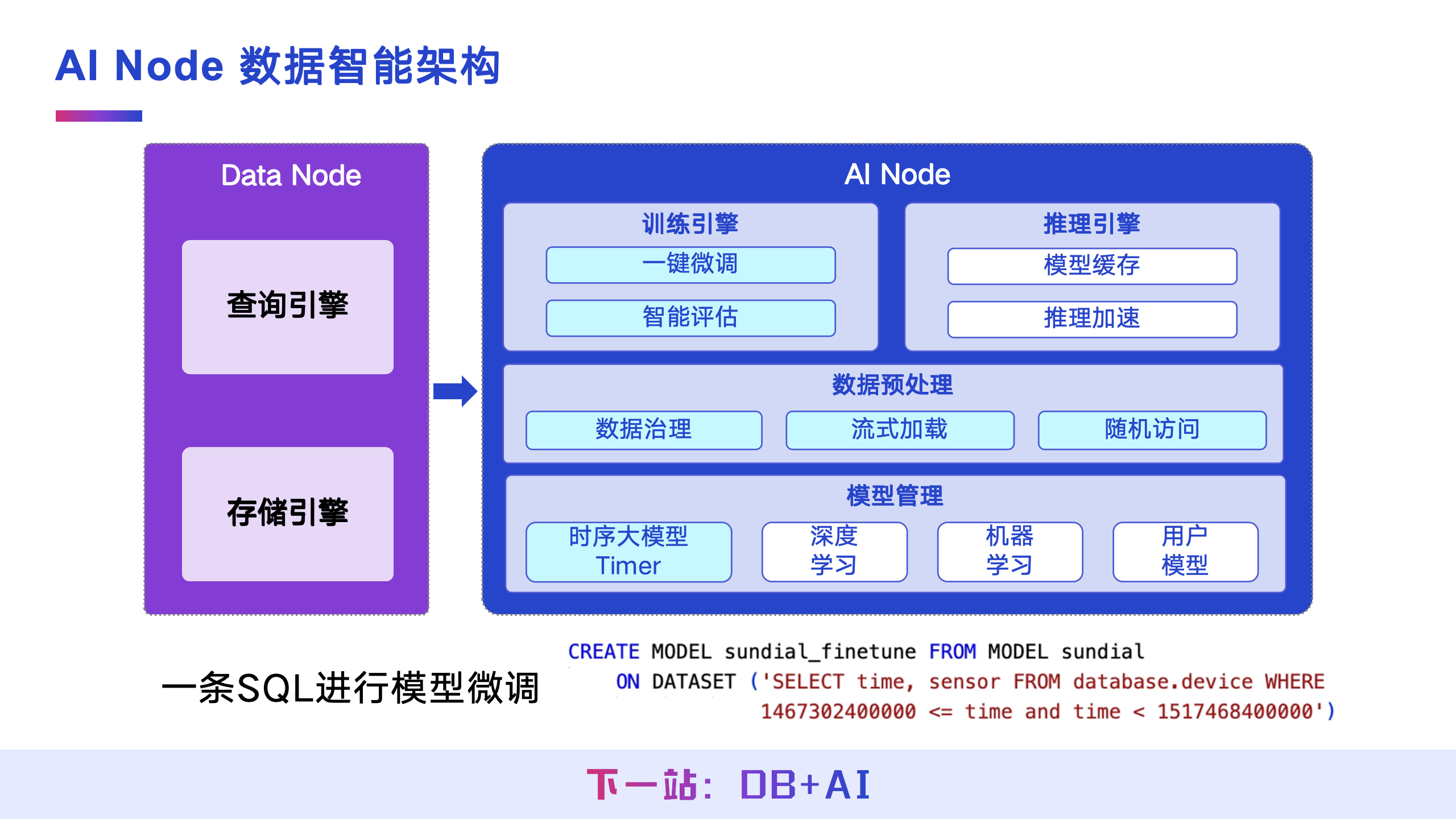 乔嘉林2025大会回顾图11-20250722.png