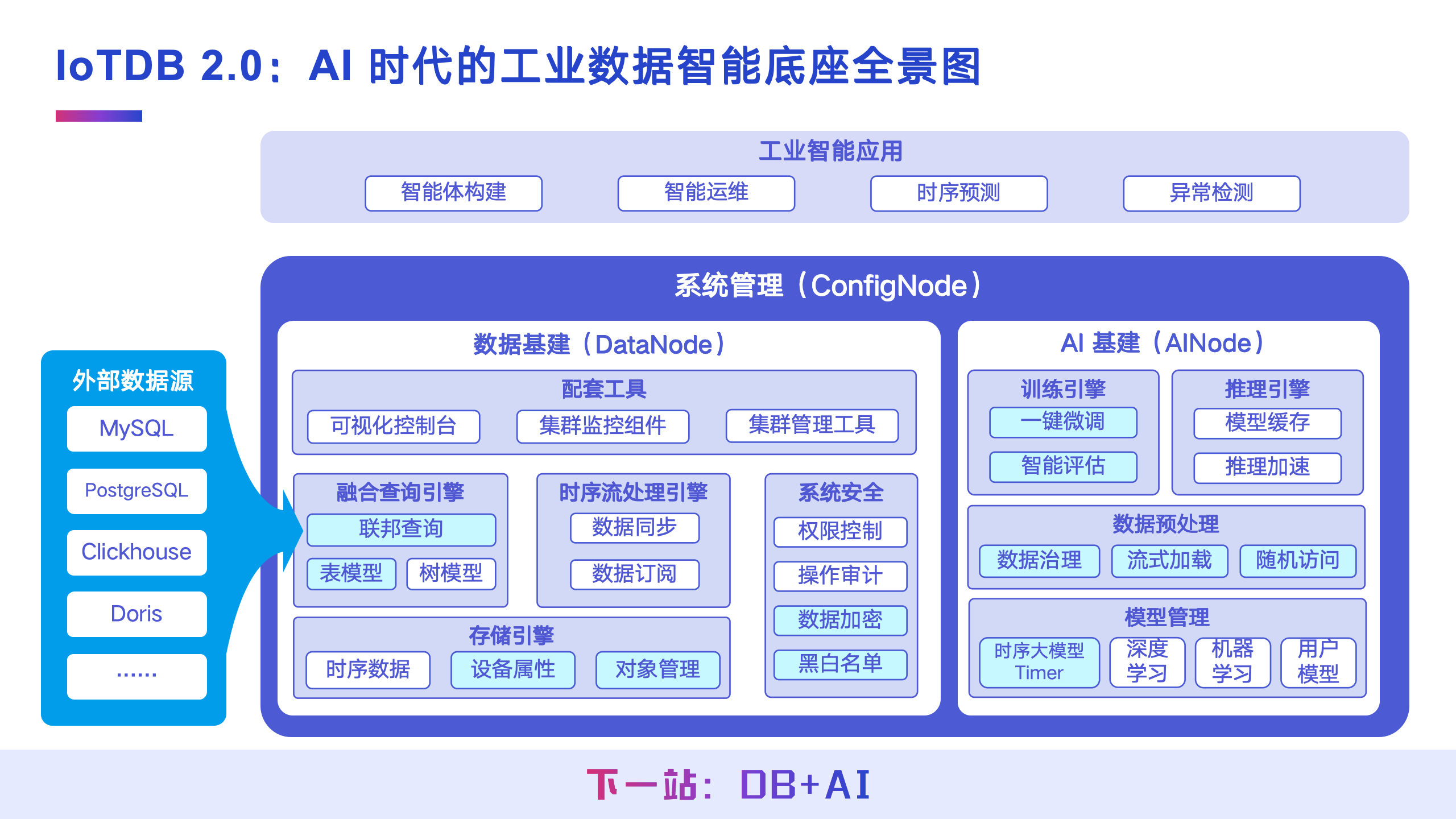 乔嘉林2025大会回顾图13-20250722.png