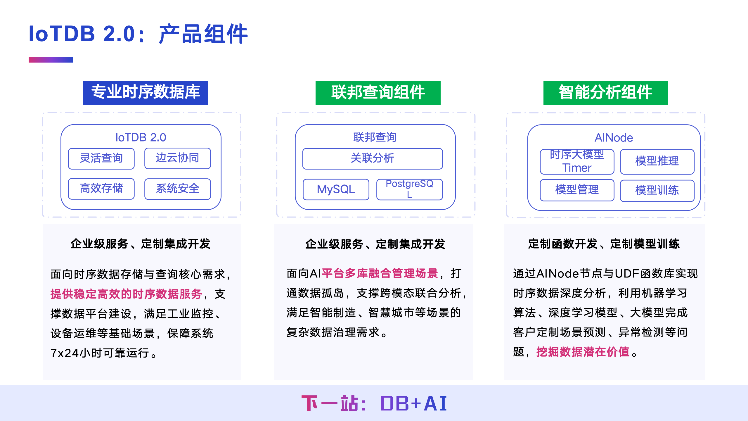 乔嘉林2025大会回顾图14-20250722.png