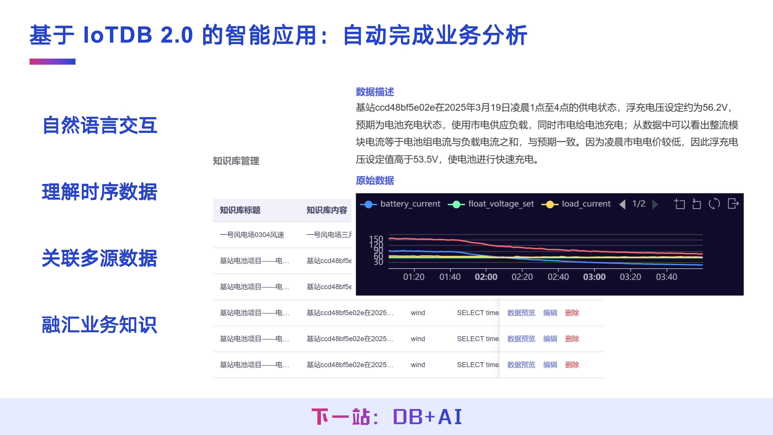 乔嘉林2025大会回顾图15-20250722.png