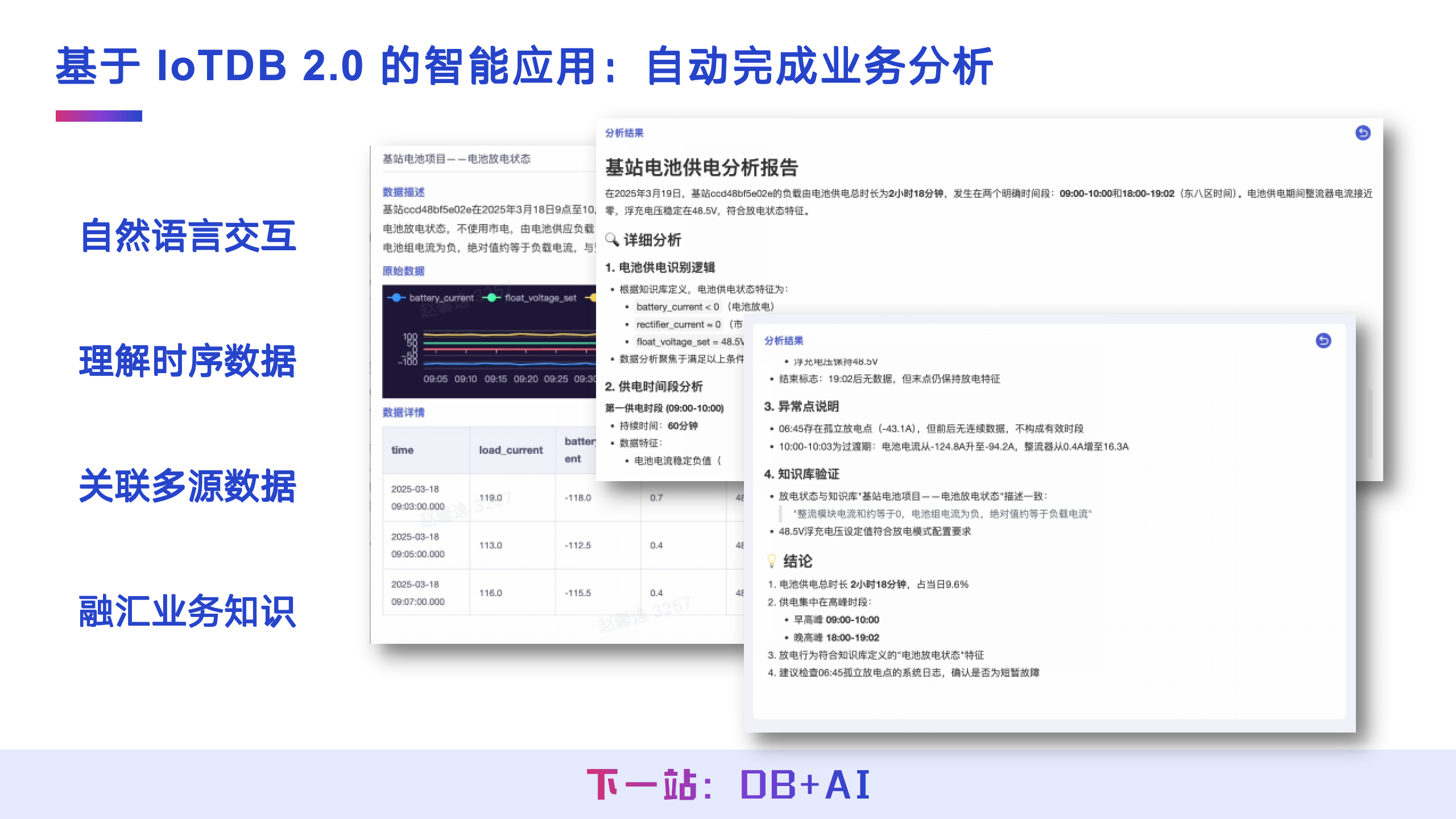 乔嘉林2025大会回顾图17-20250722.png
