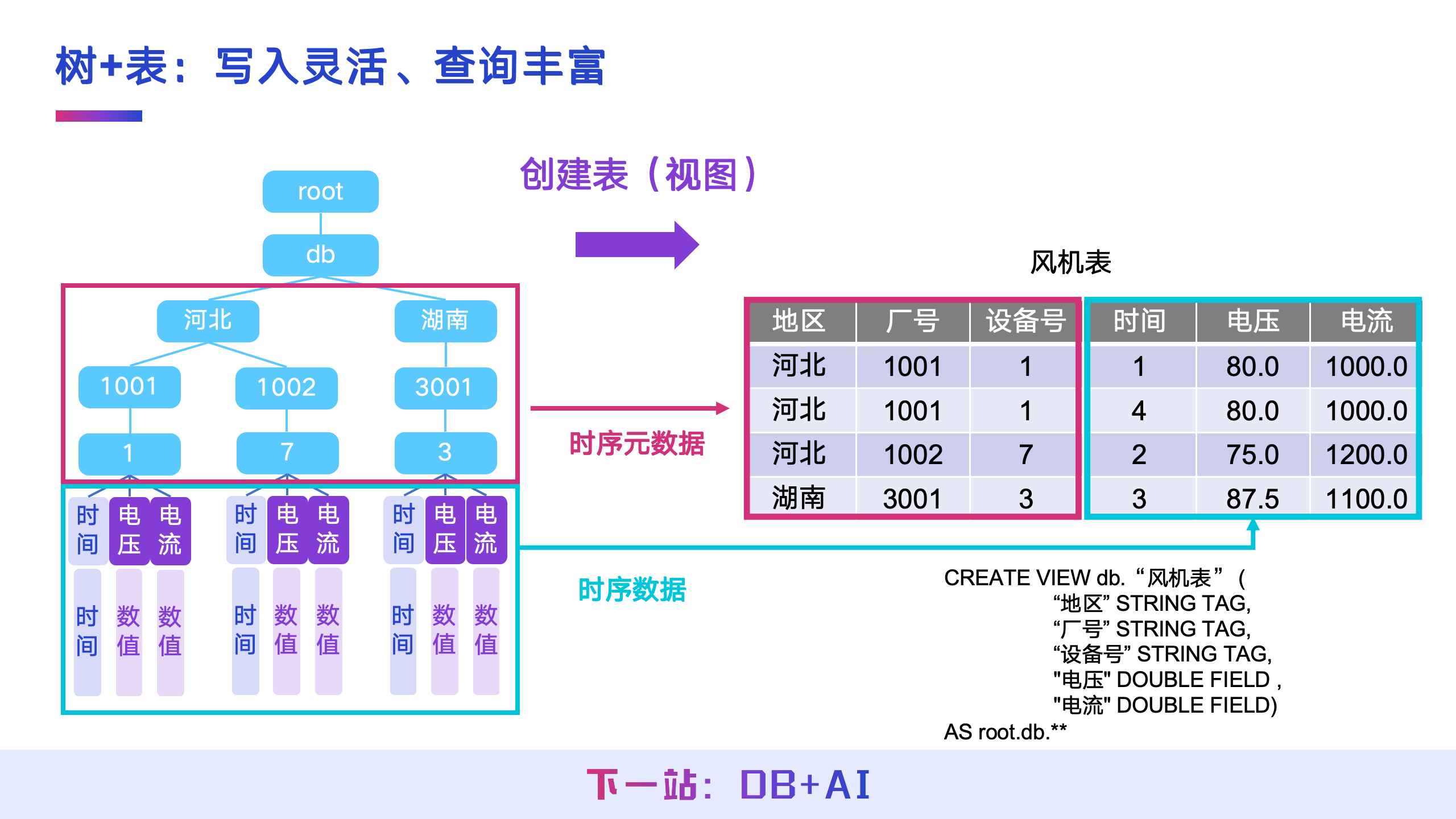 乔嘉林2025大会回顾图2-20250722.png