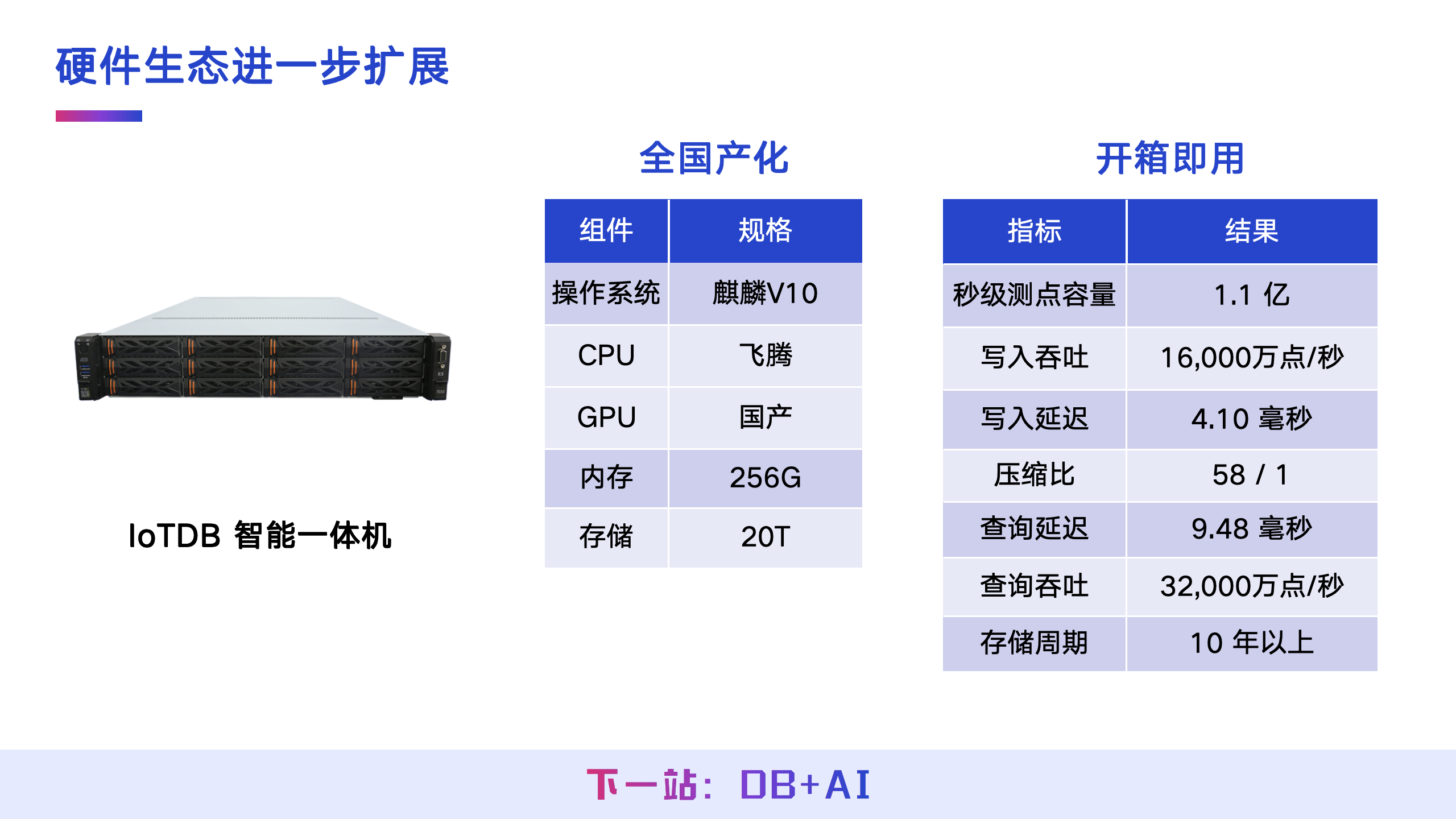 乔嘉林2025大会回顾图21-20250722.png