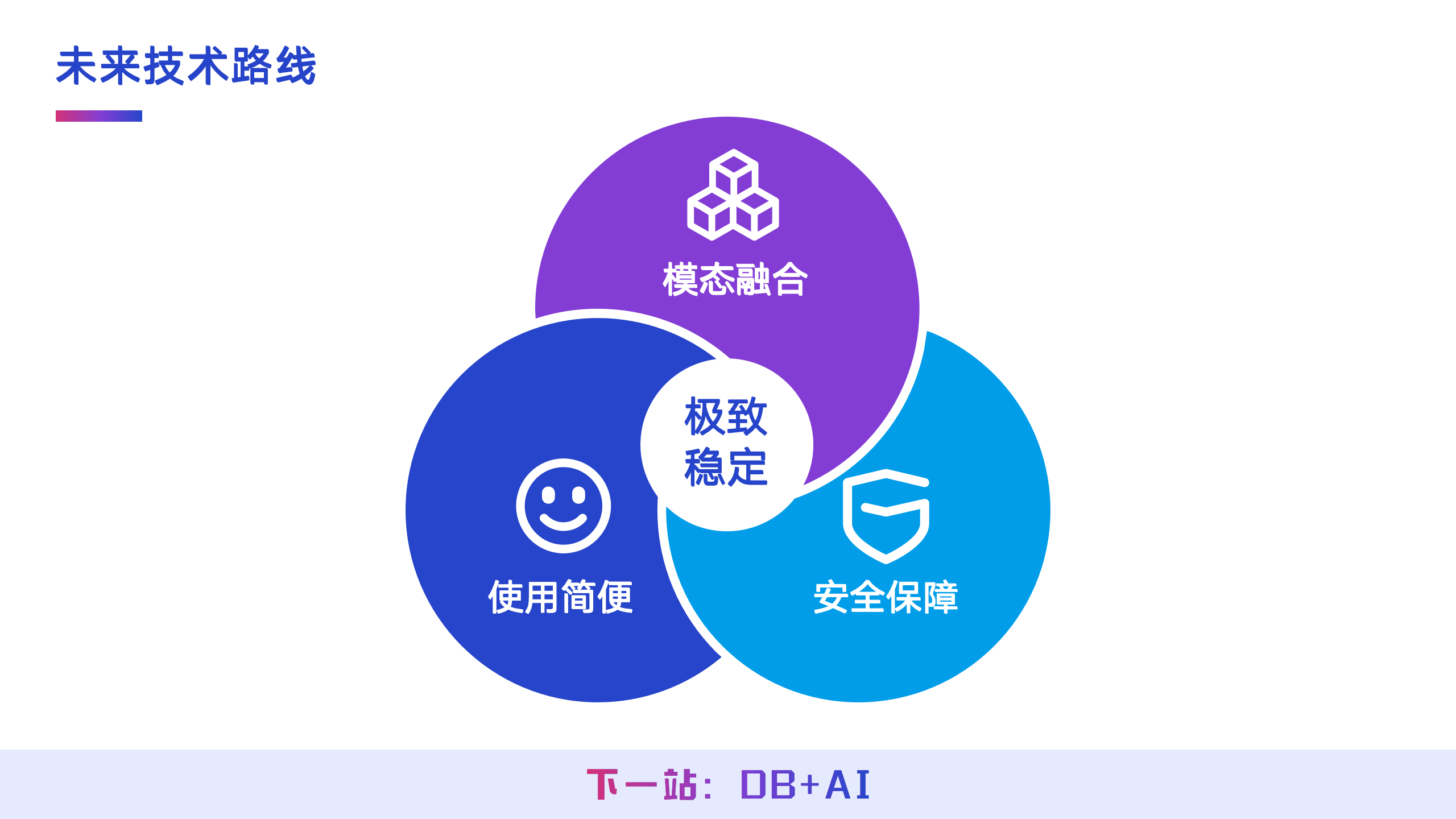 乔嘉林2025大会回顾图22-20250722.png