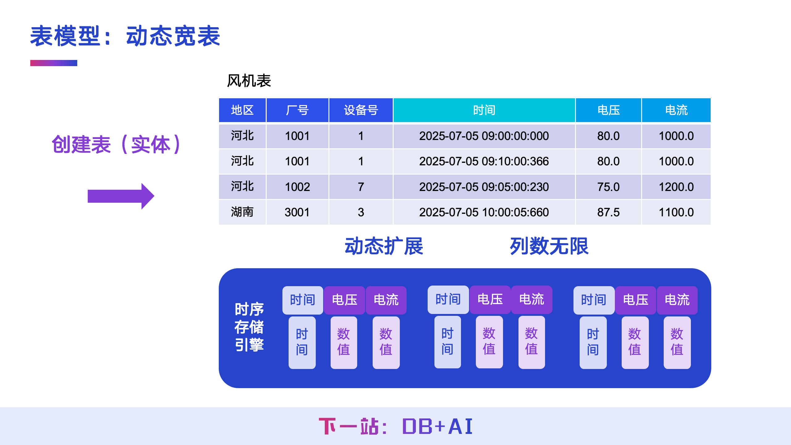 乔嘉林2025大会回顾图3-20250722.png