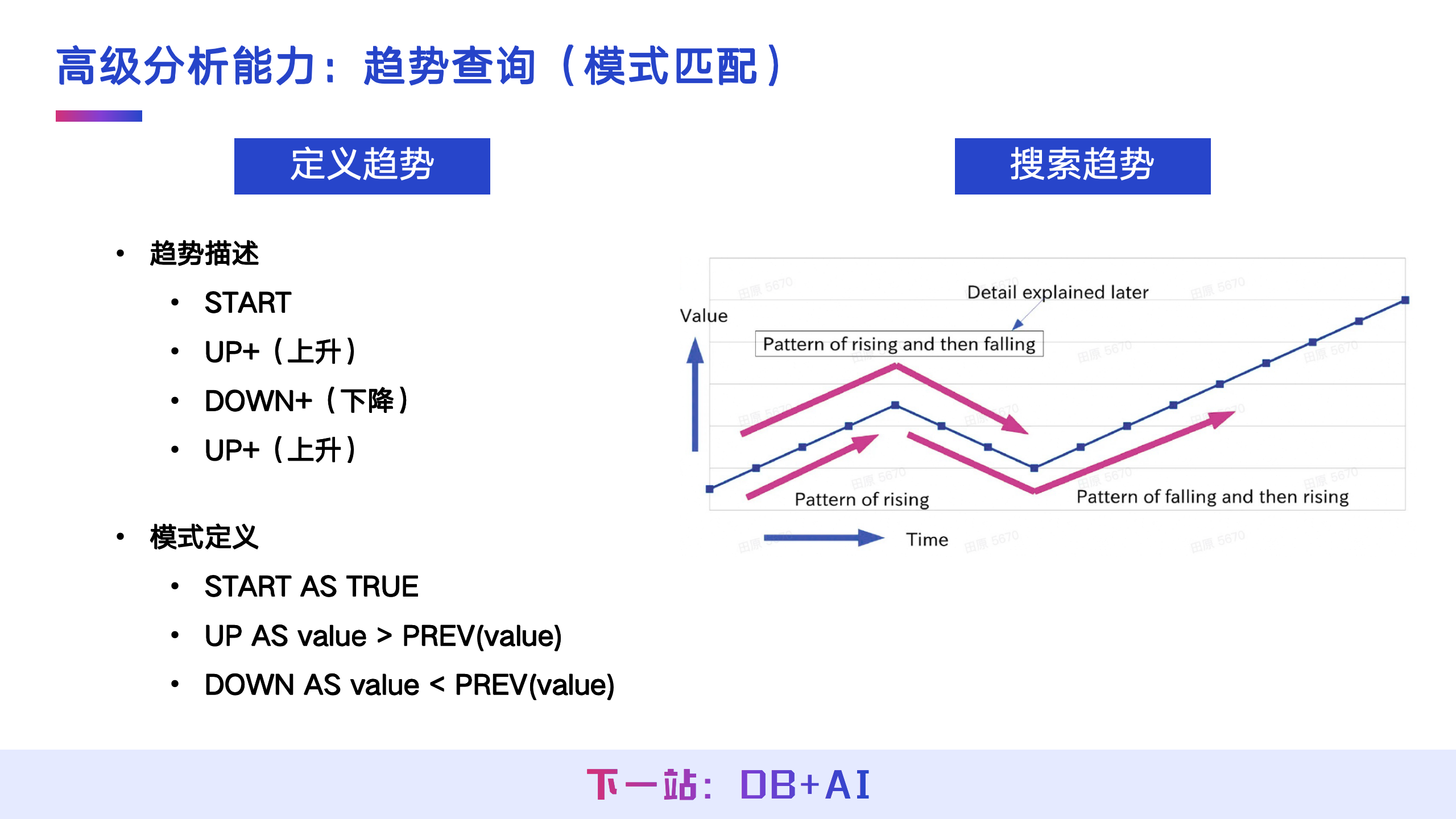 乔嘉林2025大会回顾图4-20250722.png