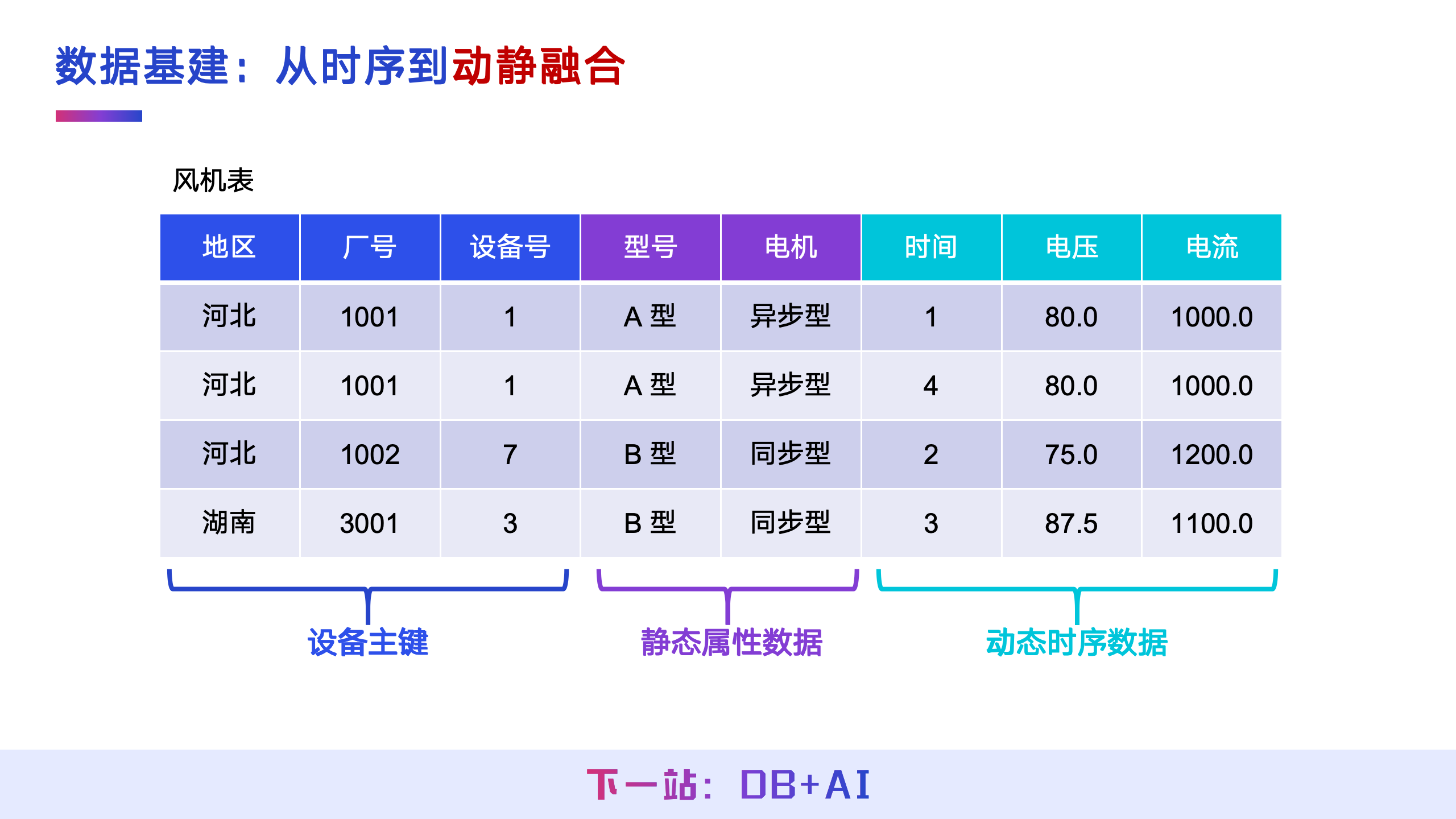 乔嘉林2025大会回顾图8-20250722.png