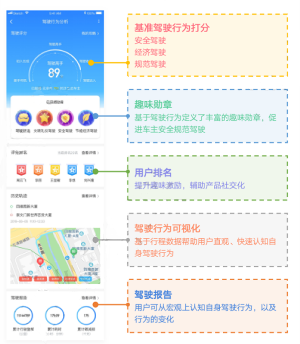 交通运输解决方案图7-20250221.png