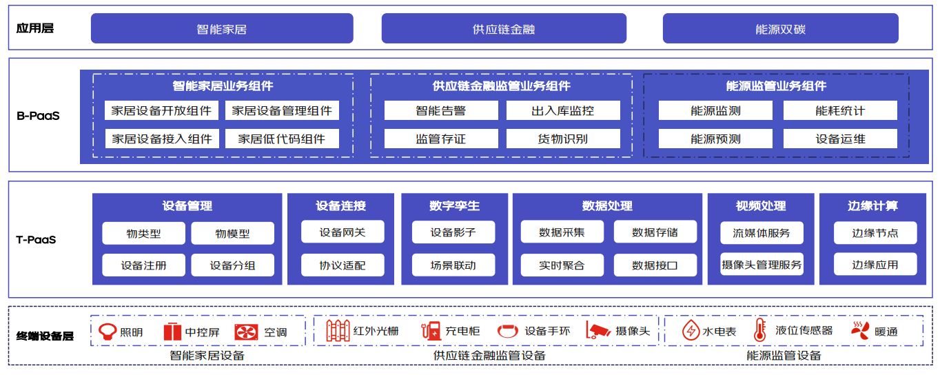 京东用户案例图2-20250311.png