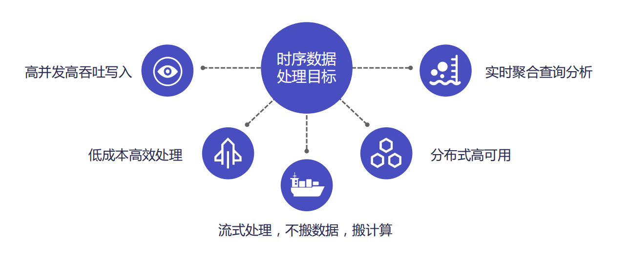 京东用户案例图3-20250311.png