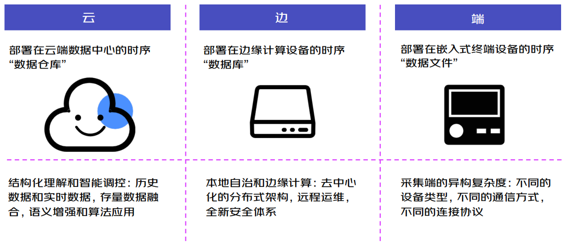 京东用户案例图4-20250311.png