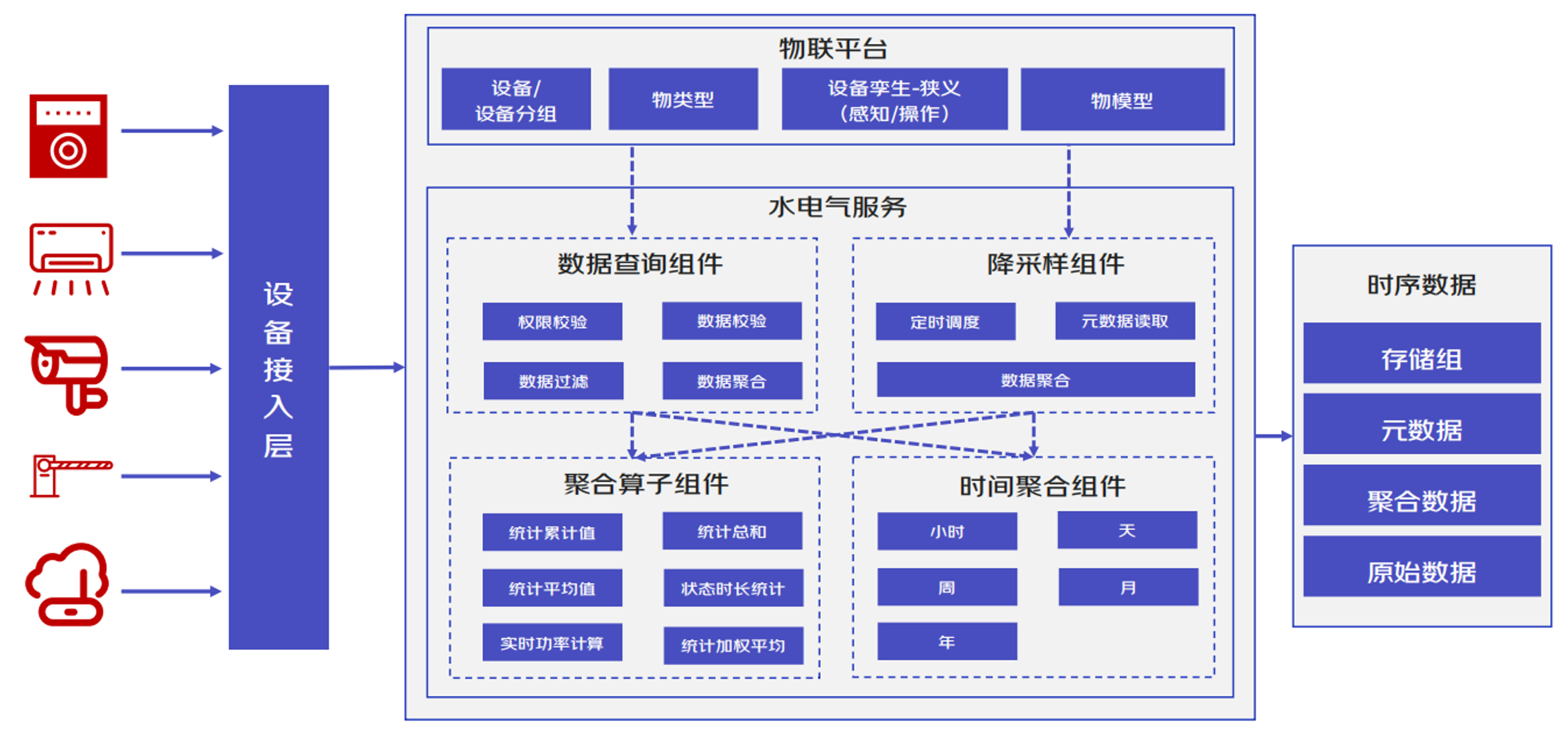 京东用户案例图5-20250311.png