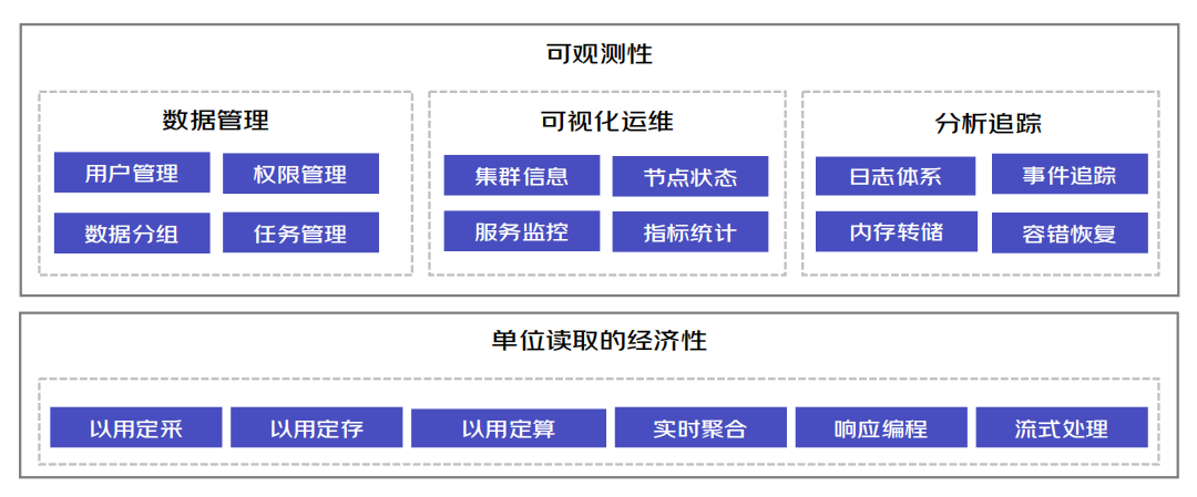 京东用户案例图7-20250311.png