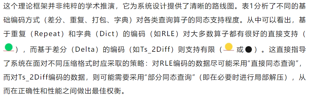 信通院VLDB 2025论文图6-20251028.png