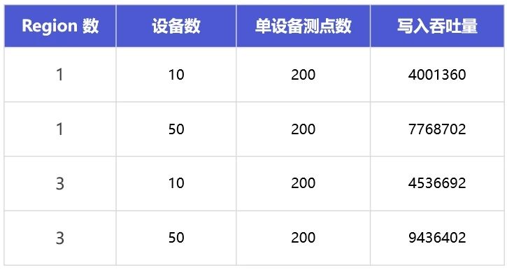 储能K8S案例图3-20240820.jpg