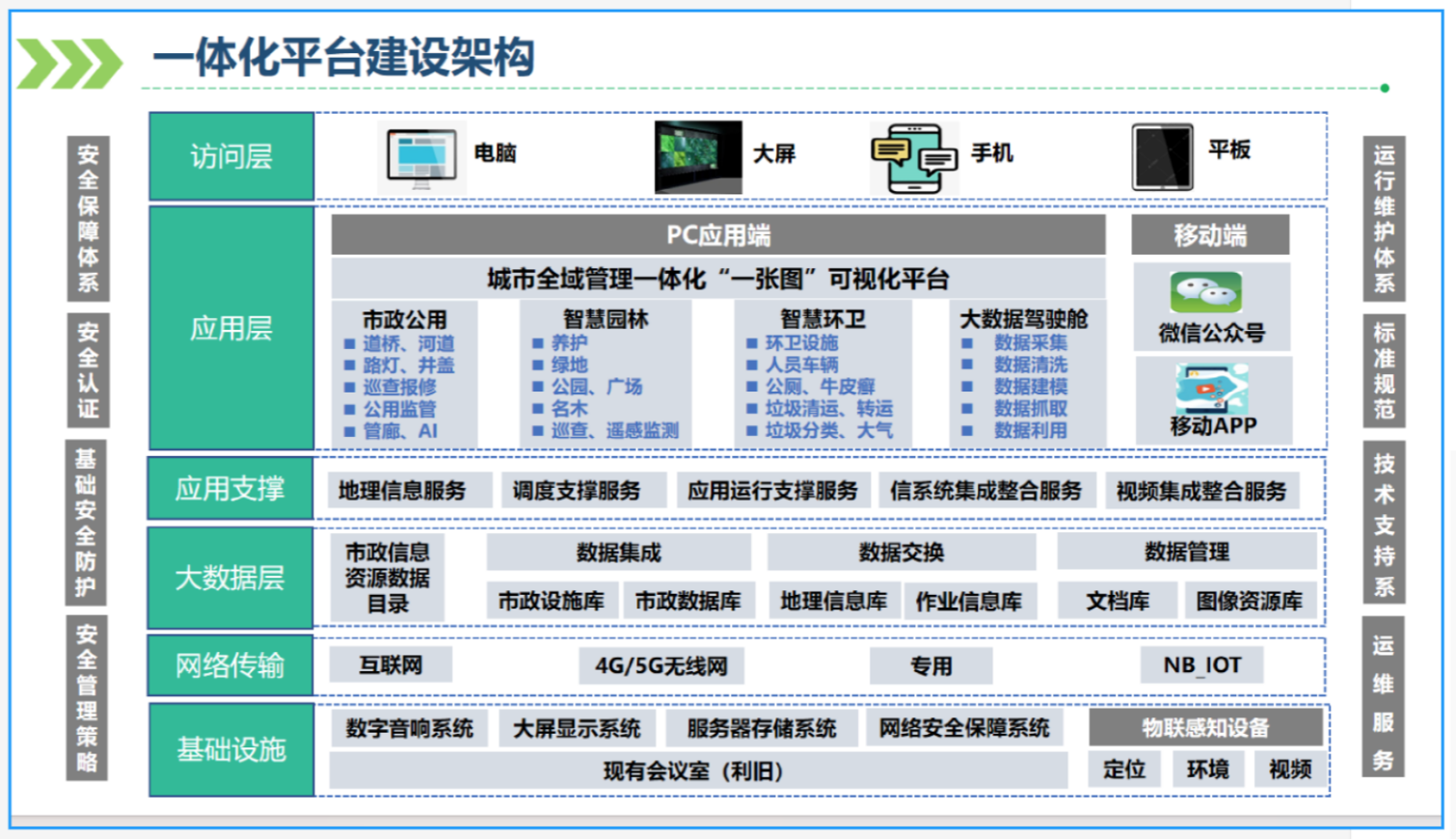 北斗智慧物联图1-20241127.png