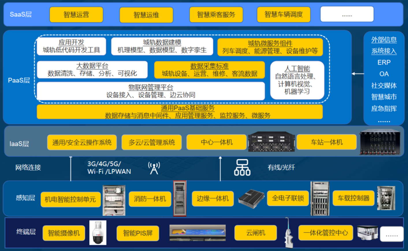 城建智控用户案例图2-20240927.png