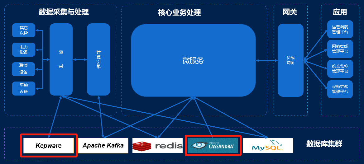 城建智控用户案例图3-20240927.png