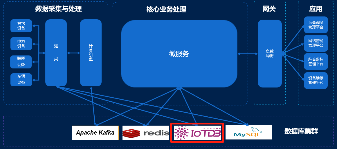 城建智控用户案例图4-20240927.png