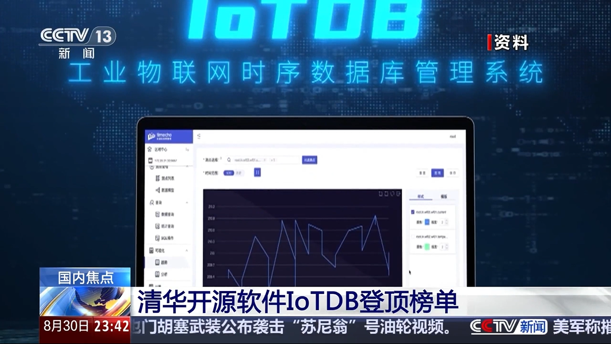 央视报道IoTDB图2-20240831.jpg