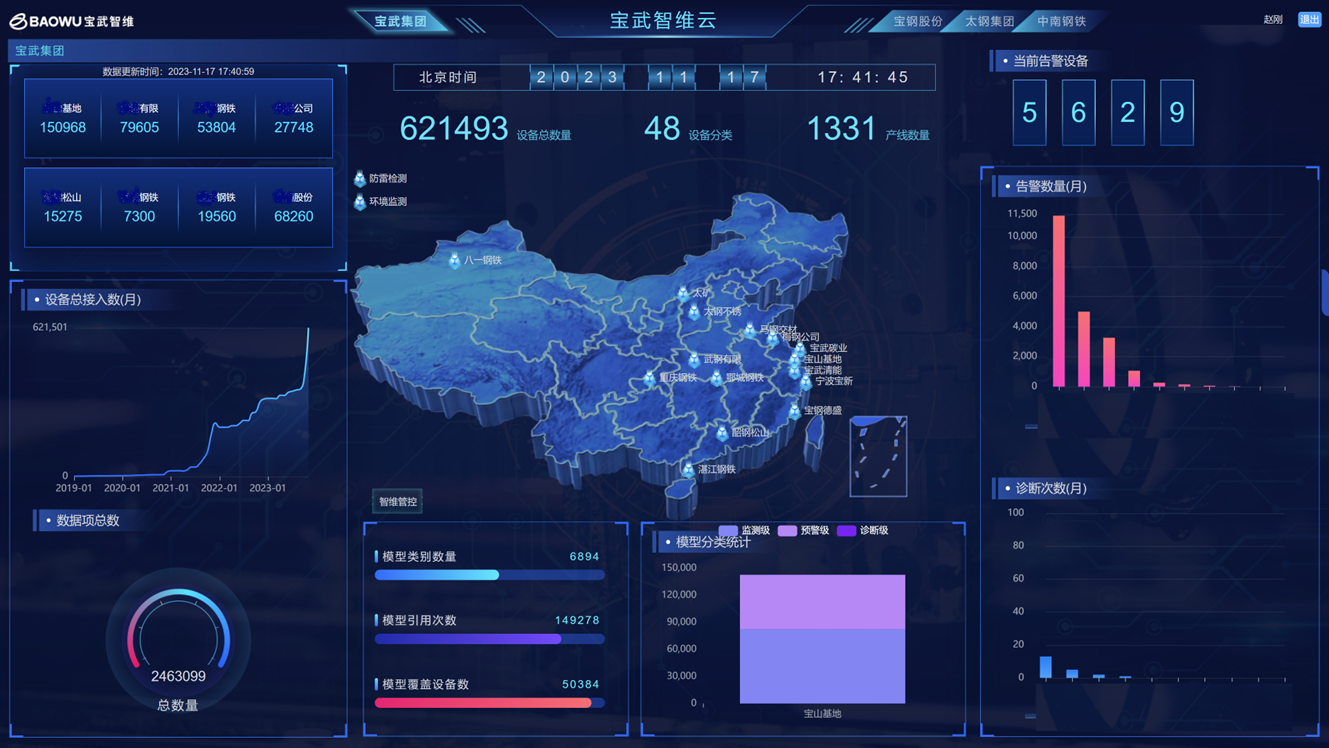 宝武用户案例图3-20241112.png