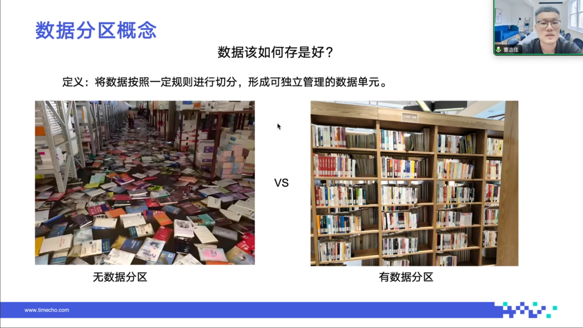 数据分区同步与备份直播回顾图2-20251013.png