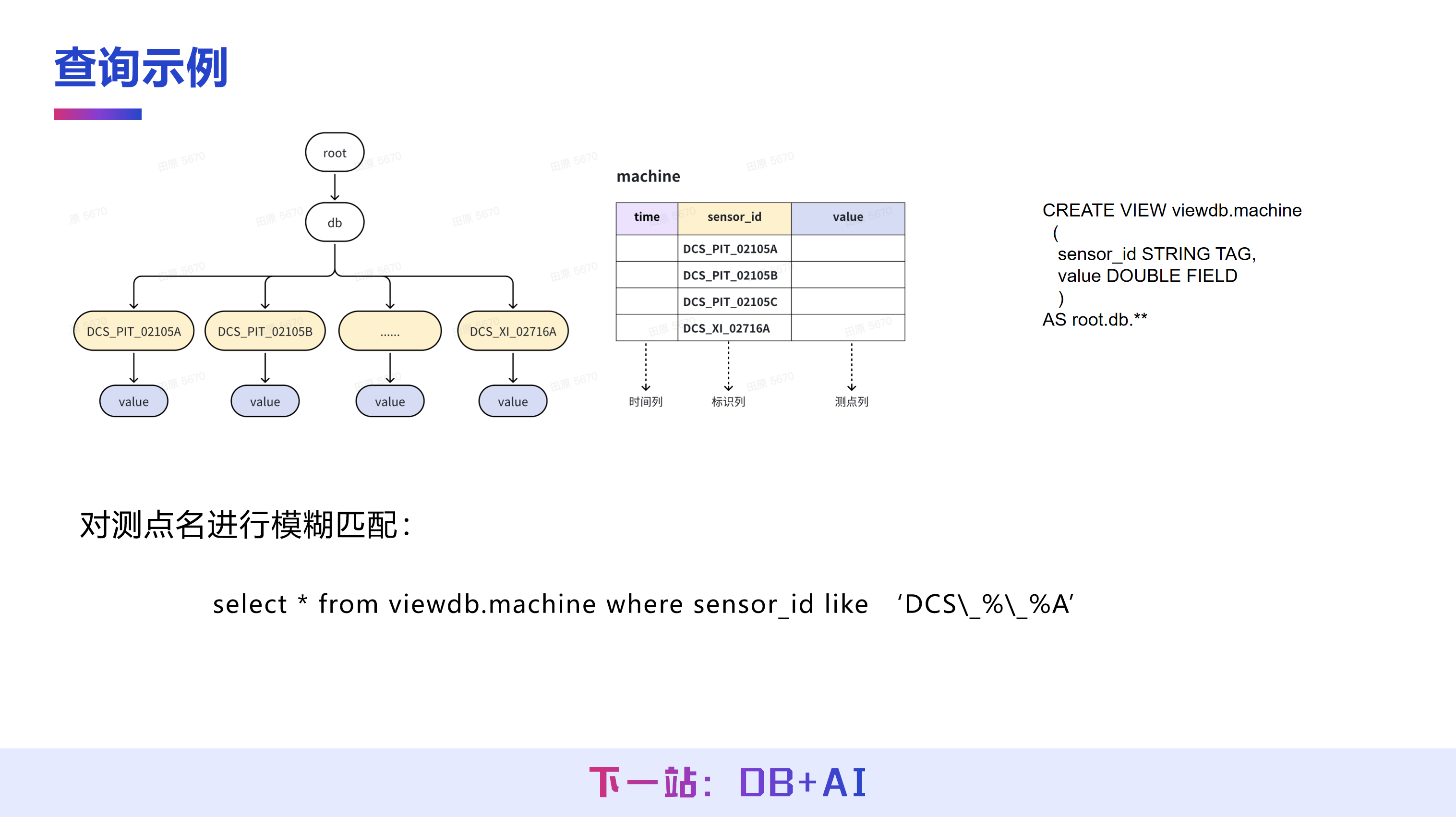 田原2025大会回顾稿图25-20251223.png