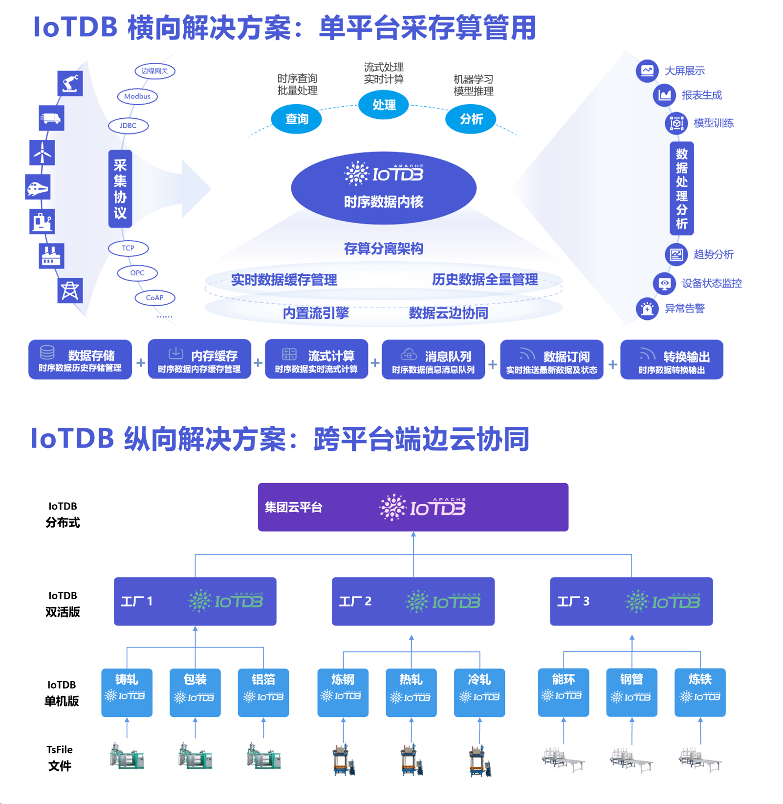 第七届“创业北京”创业创新大赛海淀区二等奖图3-20240630.png