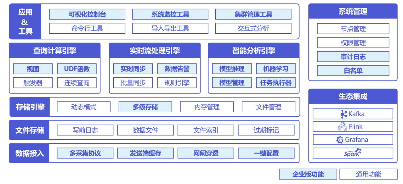 第七届“创业北京”创业创新大赛海淀区二等奖图4-20240630.png