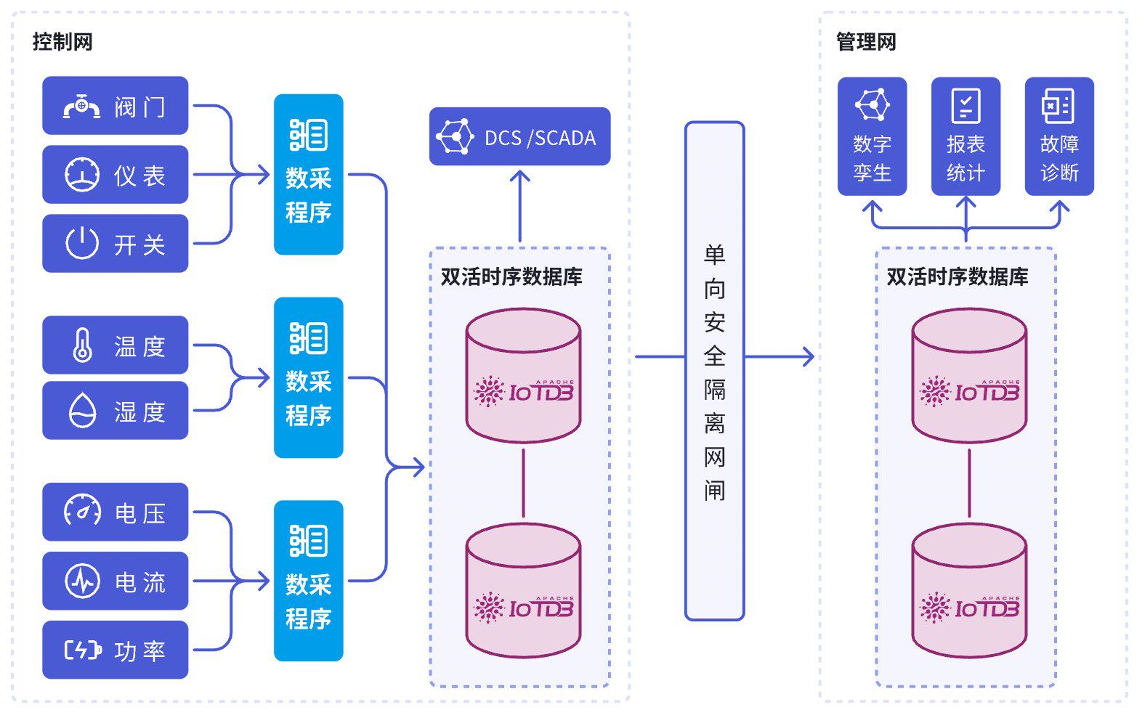 能源电力解决方案图2-20241212.png