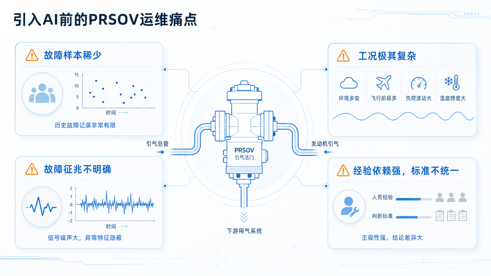 航空航天TimechoAI案例图1-20260511.png