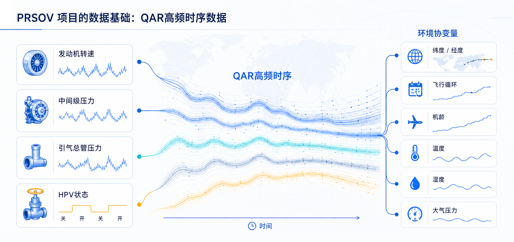 航空航天TimechoAI案例图2-20260511.png