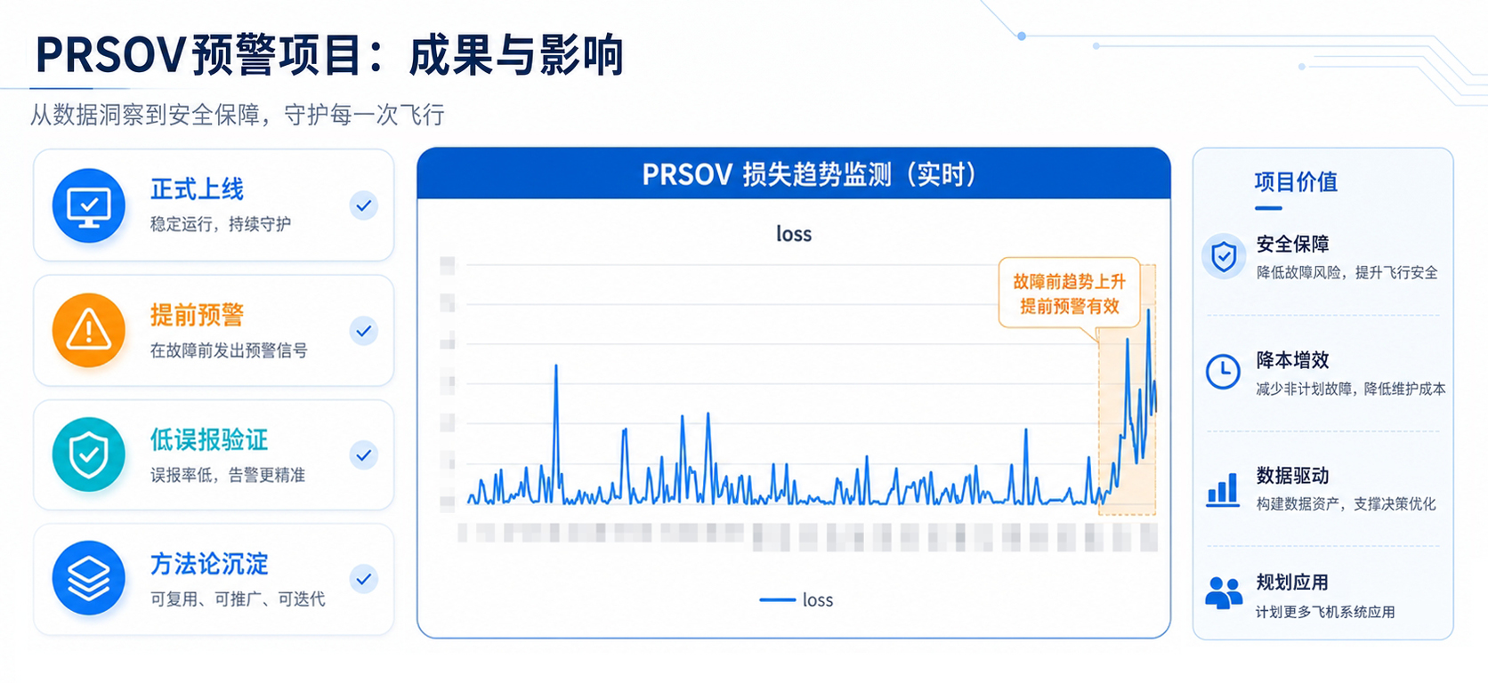 航空航天TimechoAI案例图4-20260511.jpg