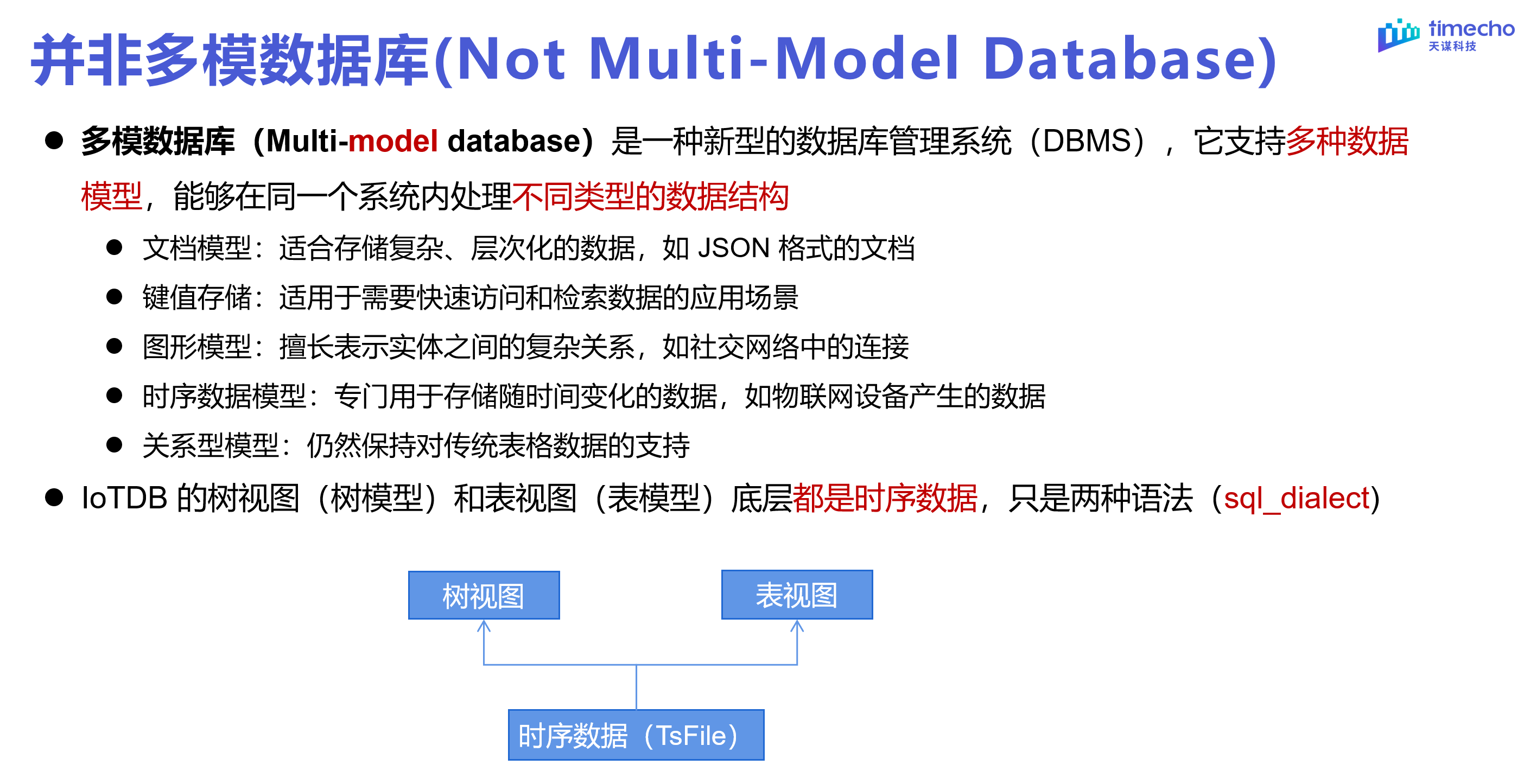 表模型直播回顾图17-20240303.png