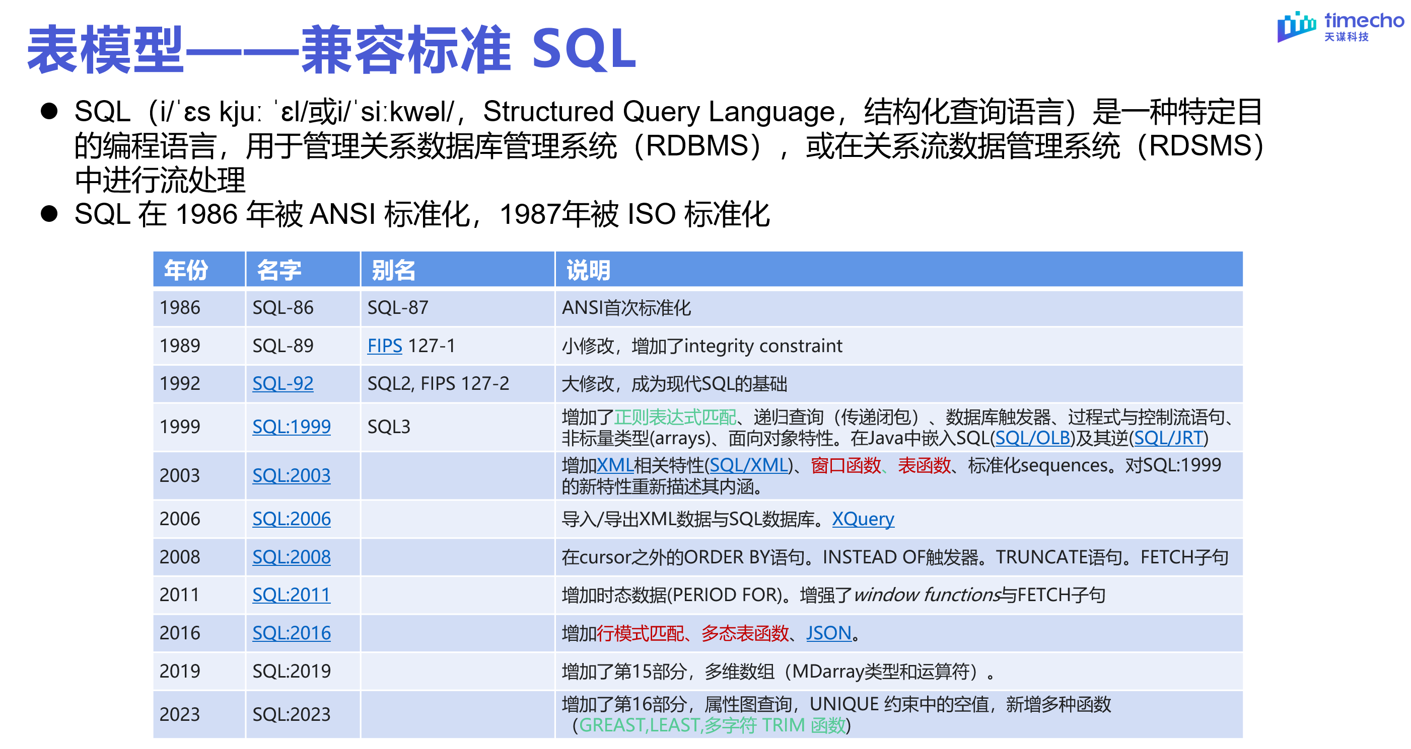 表模型直播回顾图5-20240303.png