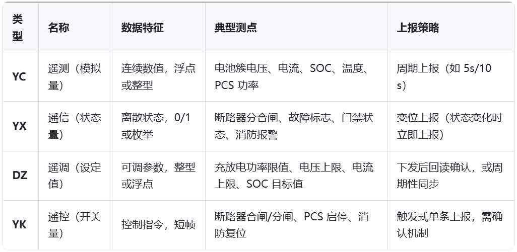 表20260630.png