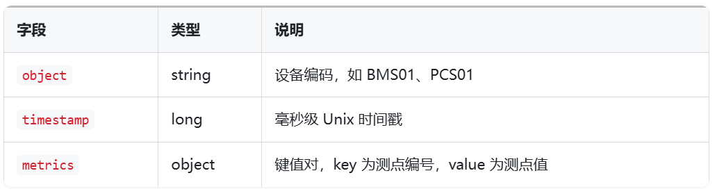 表220260630.png