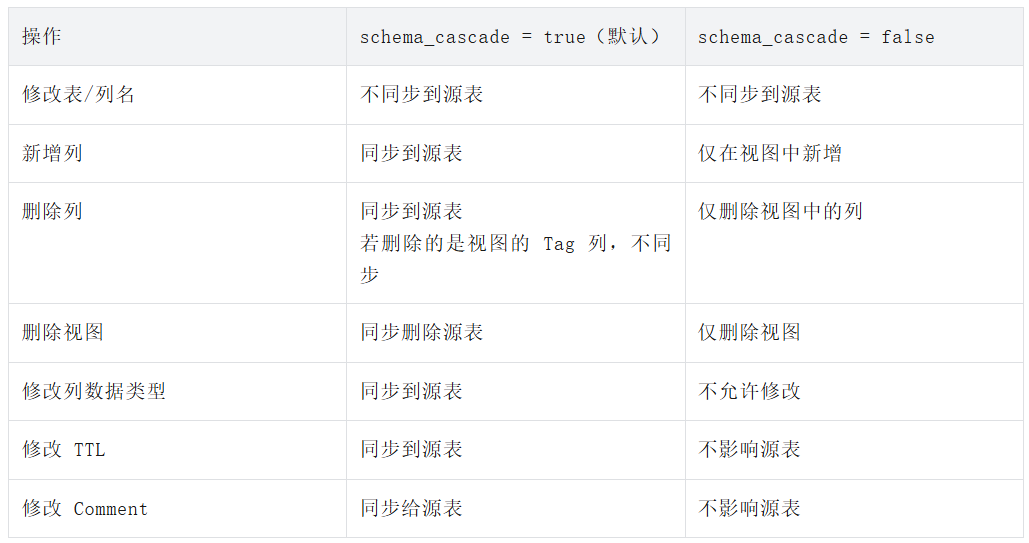 表220260701.png