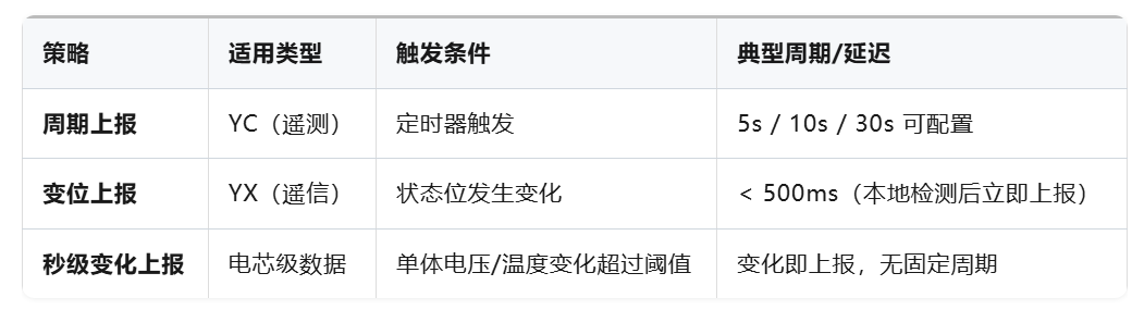 表320260630.png