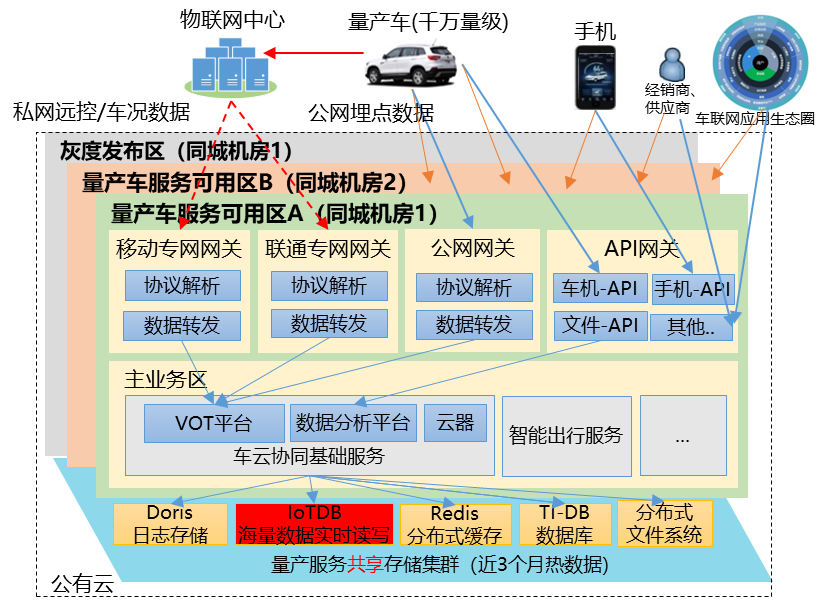 长安汽车客户版案例图1-20240611.png
