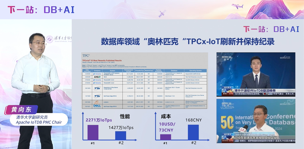 黄向东2025大会回顾图10-20250821.png