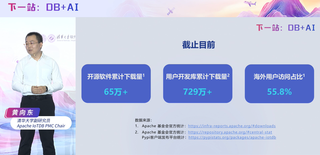 黄向东2025大会回顾图13-20250821.png