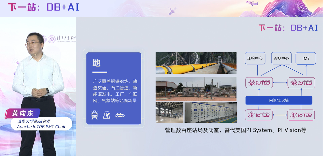 黄向东2025大会回顾图18-20250821.png