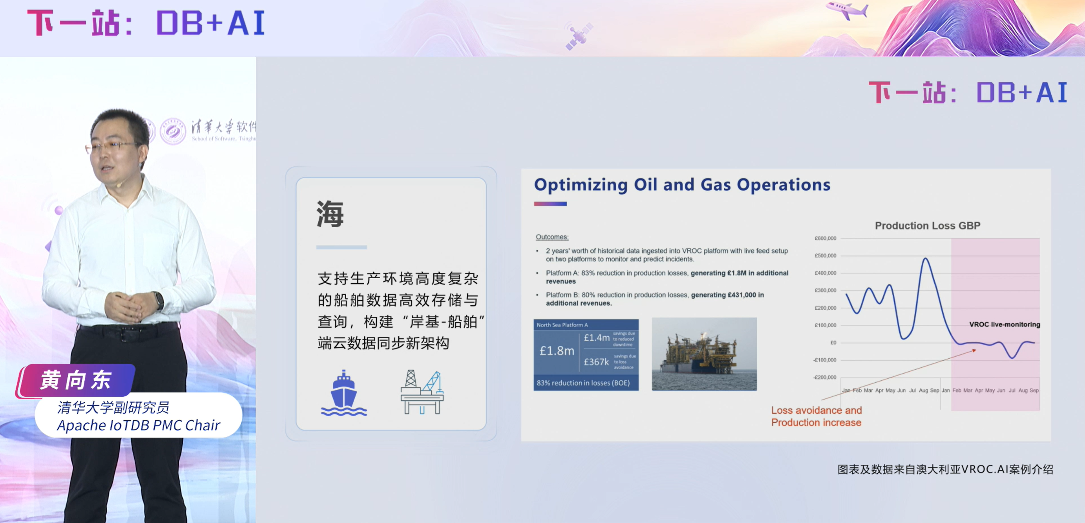 黄向东2025大会回顾图19-20250821.png